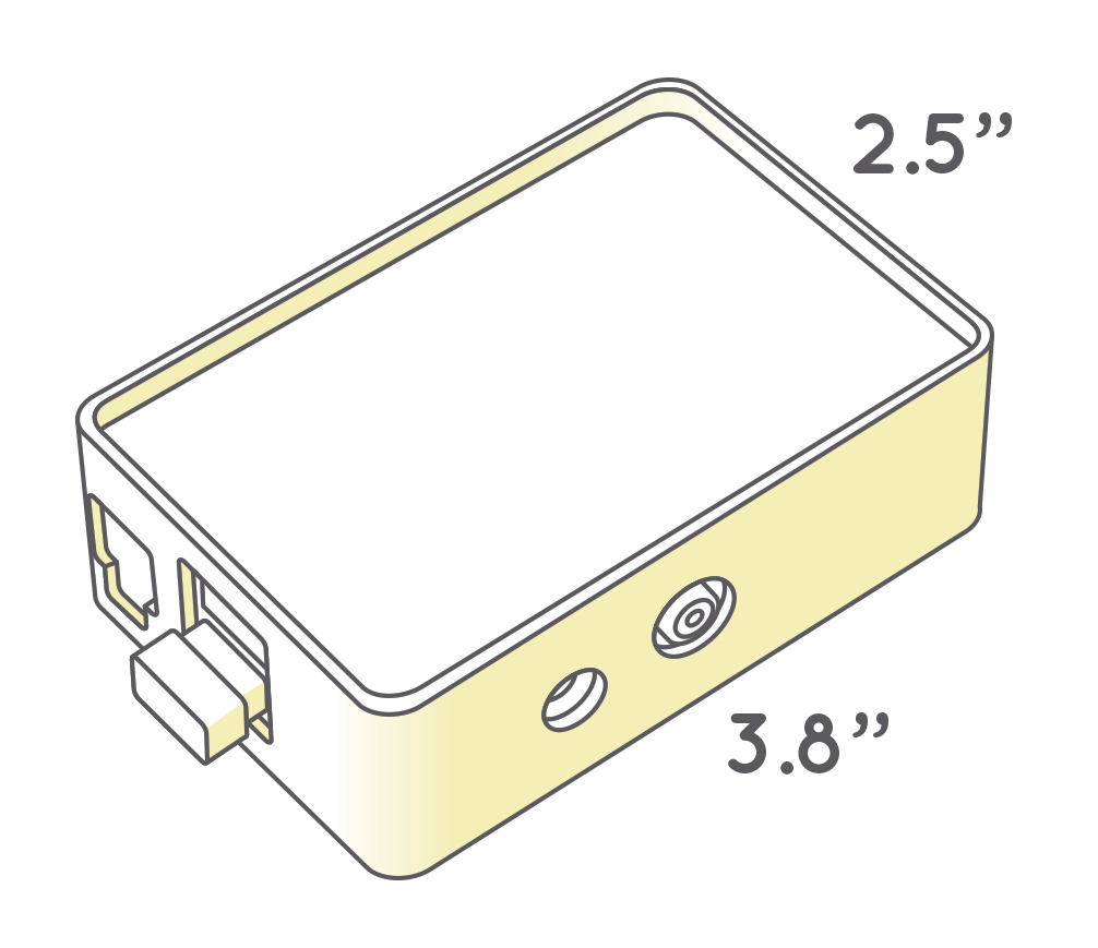 Safety Places micro computer unit